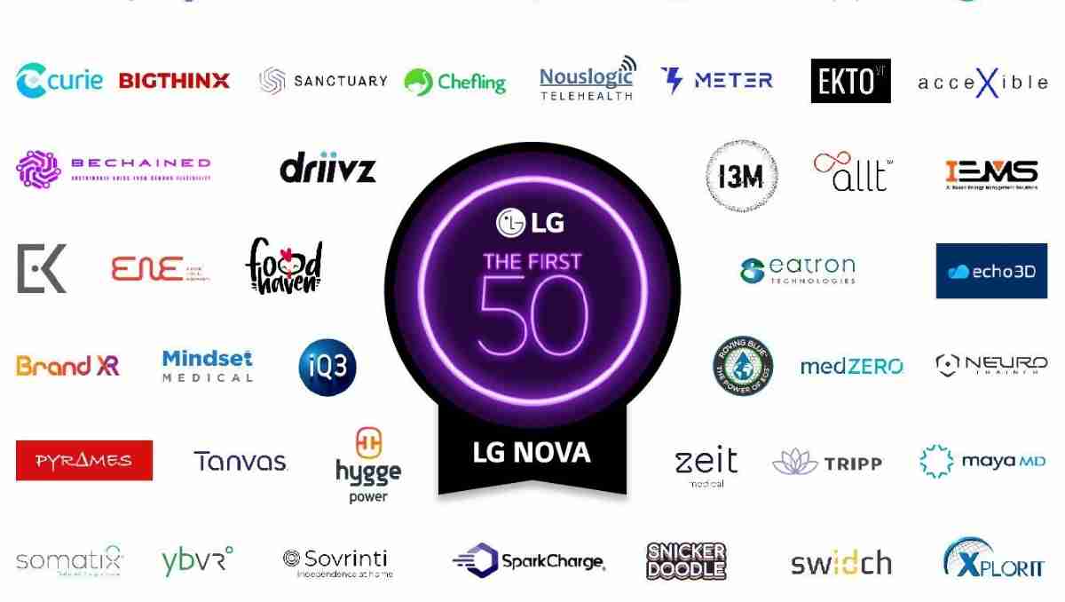 iQ3Connect selected as “First 50” Startup for LG NOVA Mission for the Future